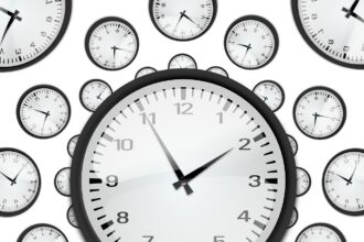 time tracking software