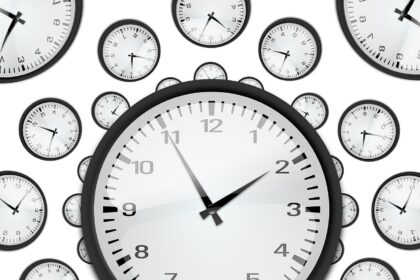 time tracking software
